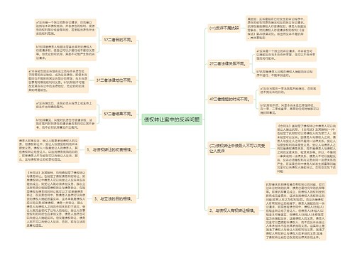 债权转让案中的反诉问题