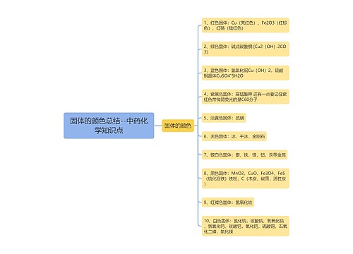 固体的颜色总结--中药化学知识点