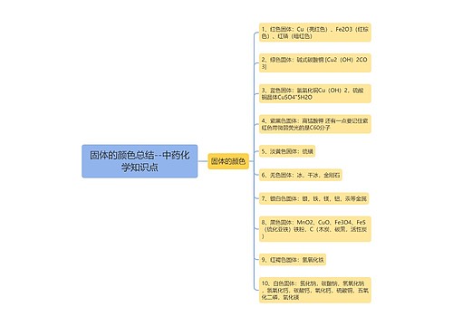 固体的颜色总结--中药化学知识点