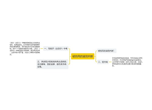 破伤风的鉴别判断