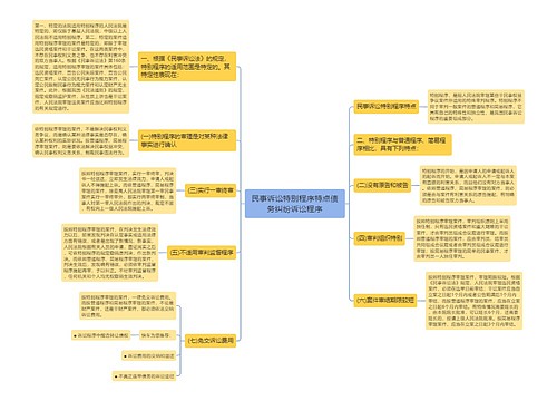 民事诉讼特别程序特点债务纠纷诉讼程序