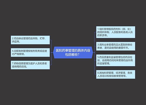 医院药事管理的具体内容包括哪些？