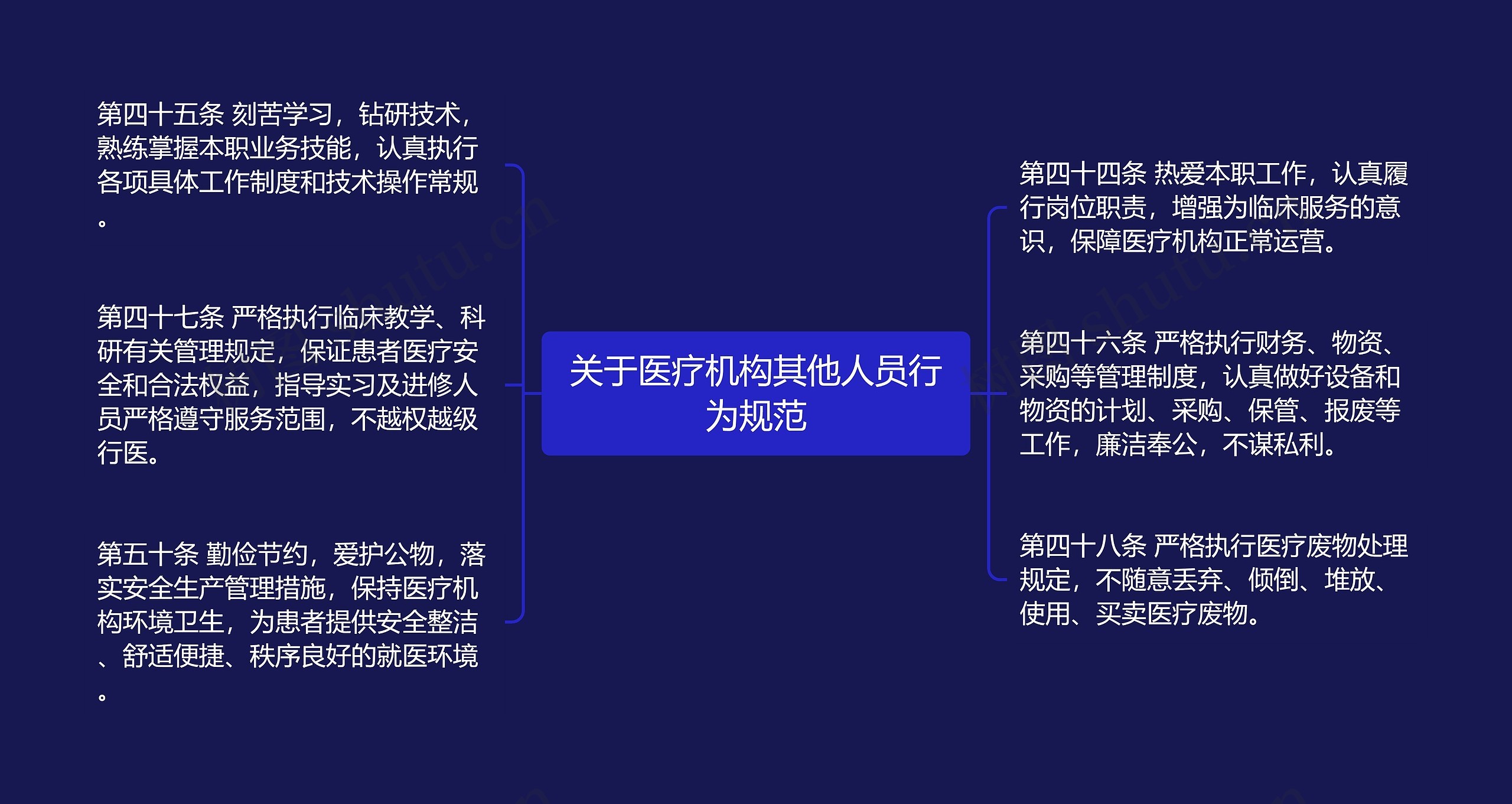 关于医疗机构其他人员行为规范 关于医疗机构其他人员行为规范