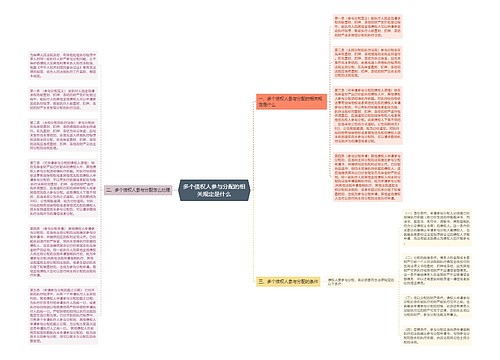 多个债权人参与分配的相关规定是什么