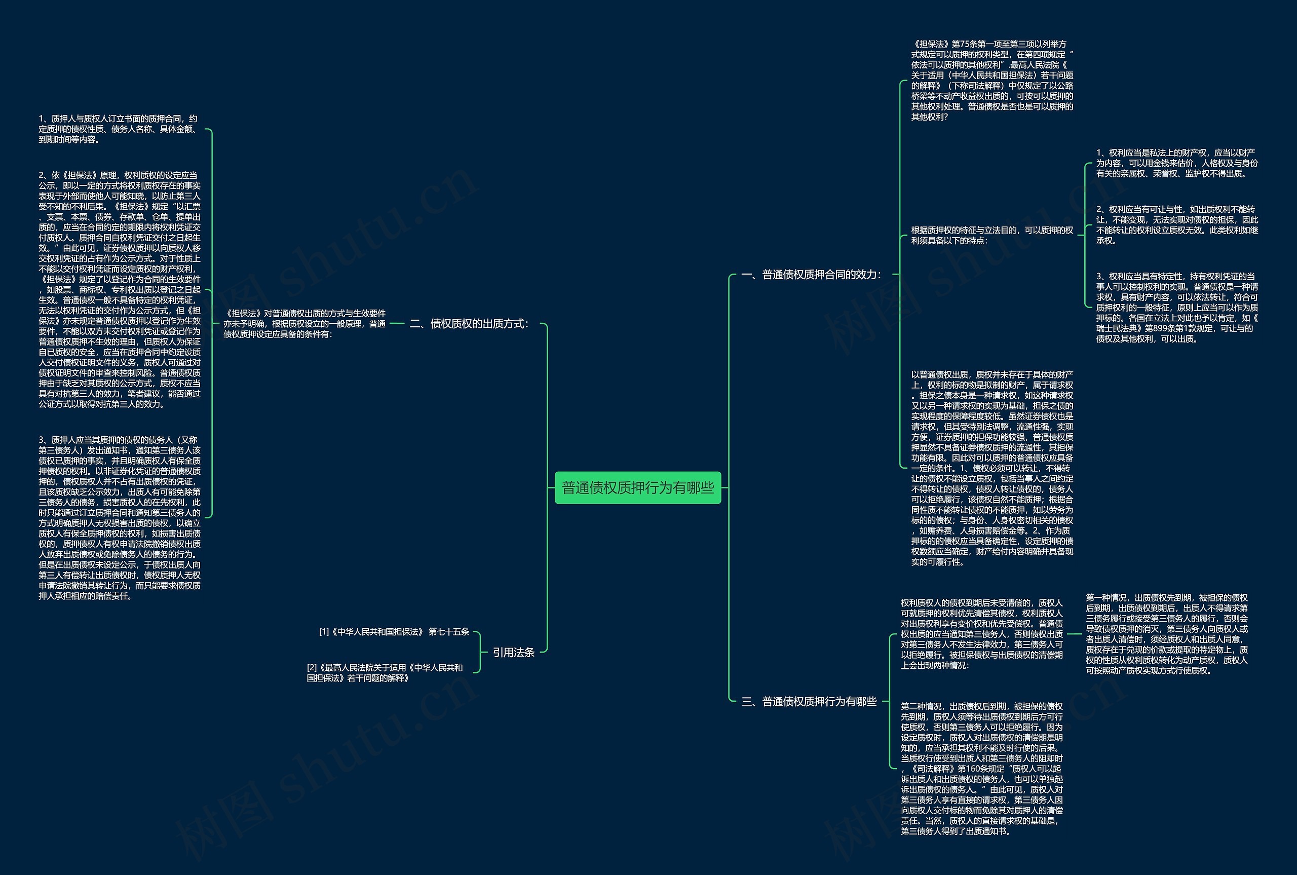 普通债权质押行为有哪些 普通债权质押行为有哪些