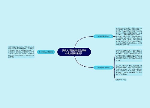 债权人行使撤销权会带来什么法律后果呢？