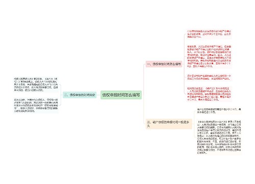 债权申报时间怎么填写