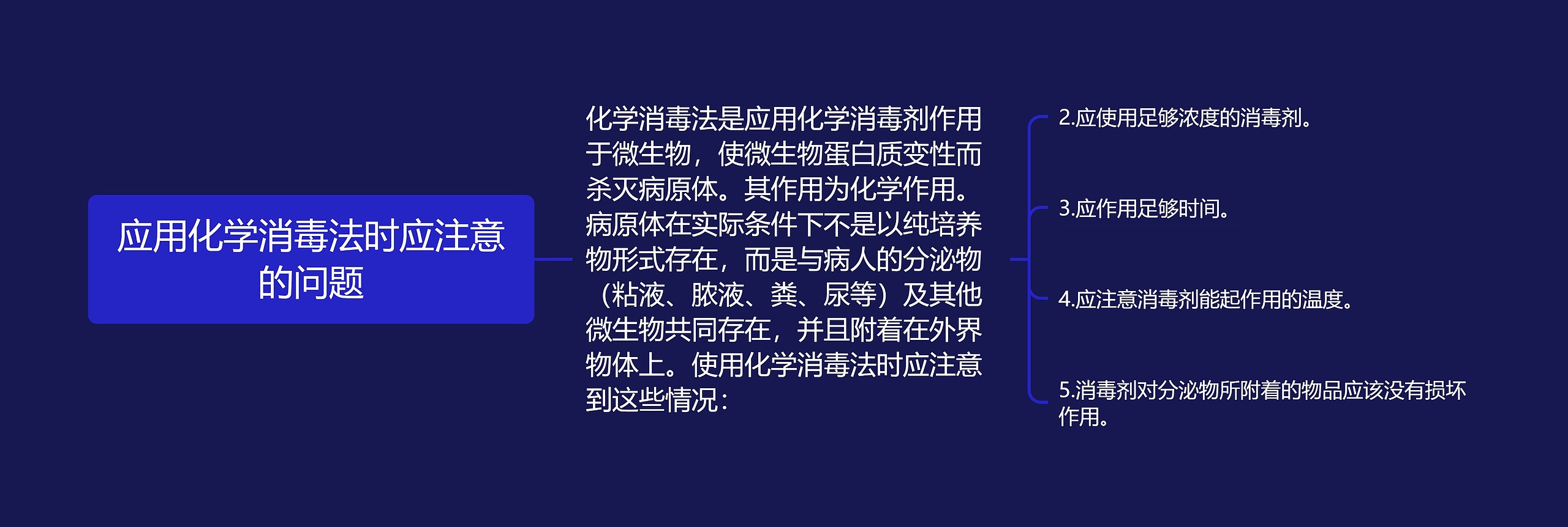 应用化学消毒法时应注意的问题思维导图