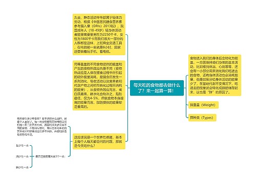 每天吃的食物都去做什么了？来一起算一算！