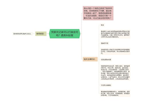 凭聊天记录可以打赢官司吗？债务纠纷案