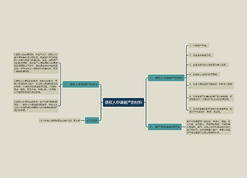 债权人申请破产的材料