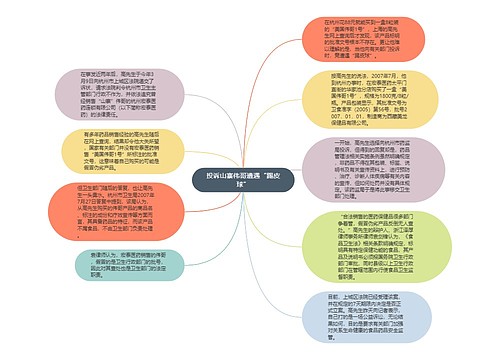 投诉山寨伟哥遭遇“踢皮球”