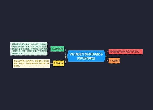 调节酸碱平衡药的典型不良反应有哪些