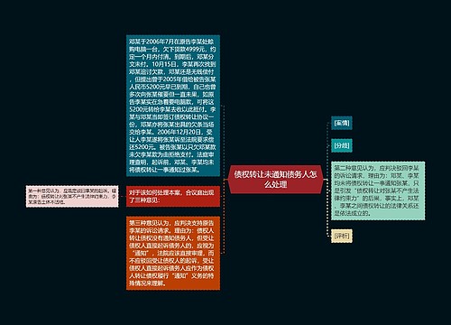 债权转让未通知债务人怎么处理