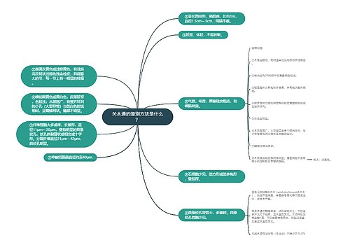 关木通的鉴别方法是什么？思维导图