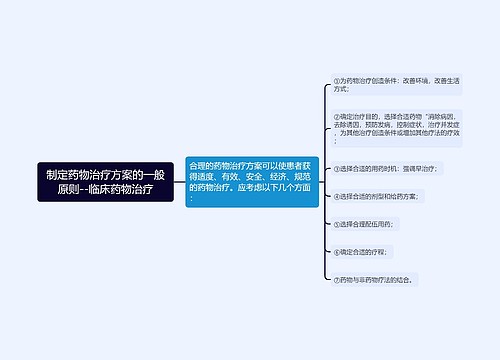 制定药物治疗方案的一般原则--临床药物治疗