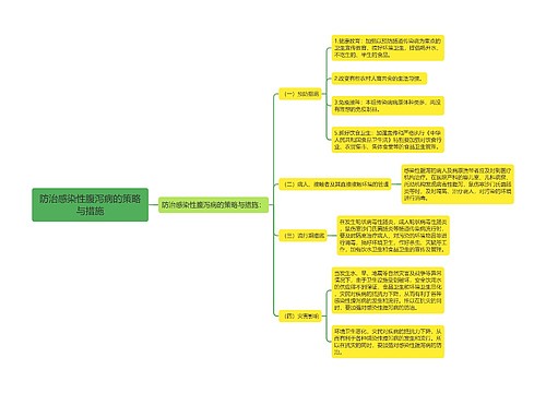 防治感染性腹泻病的策略与措施