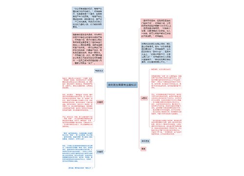 债务医生需要有金融知识