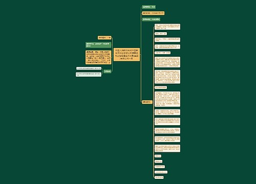 中国人民银行关闭中国新技术创业投资公司清算组与上海恒通经济发展(集团)有限公司一案 中国人民银行关闭中国新技术创业投资公司清算组与上海恒通经济发展(集团)有限公司一案