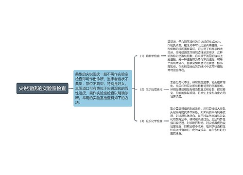 尖锐湿疣的实验室检查