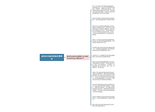 食品安全抽样检验处理规定