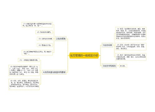 处方管理的一般规定介绍