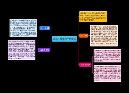 水质四大物理性状指标