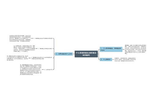 什么是债券基金,债券基金有风险吗