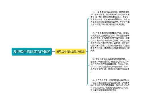 溴甲烷中毒对症治疗概述