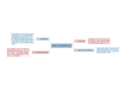 债权人转让权利的方法