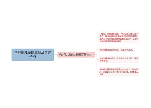 学龄前儿童的生理及营养特点