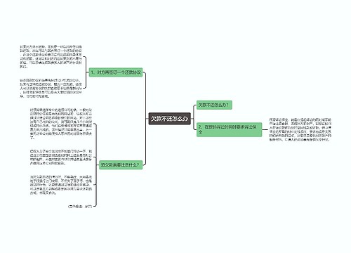欠款不还怎么办