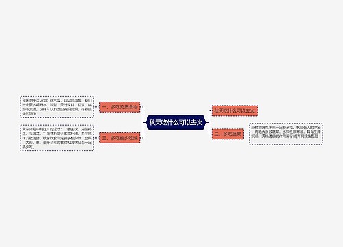 秋天吃什么可以去火