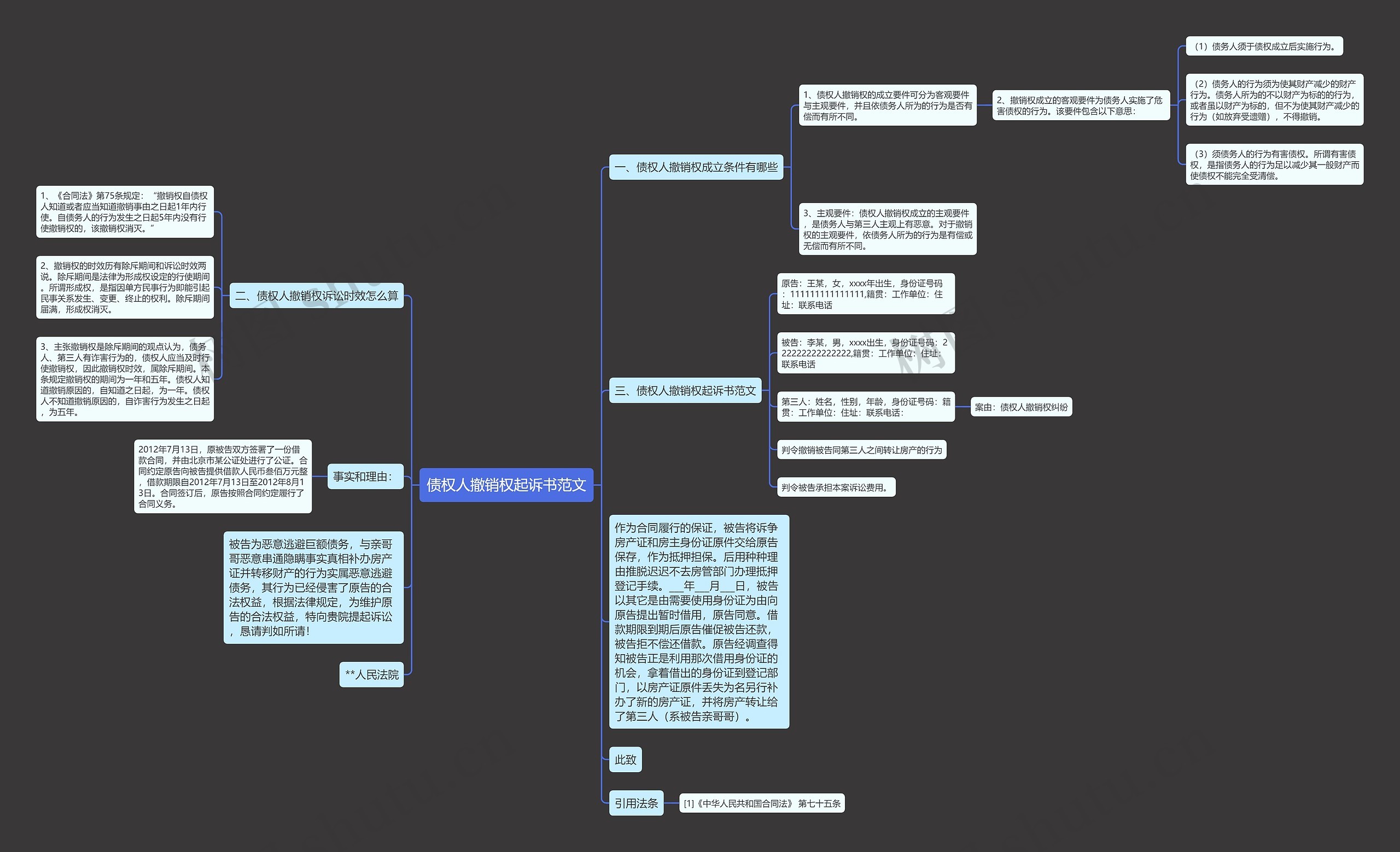 债权人撤销权起诉书范文 债权人撤销权起诉书范文