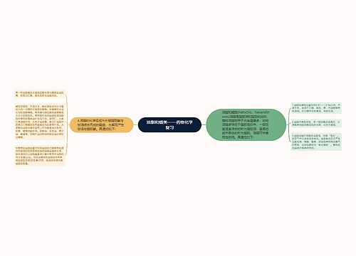 ​油脂和蜡类——药物化学复习