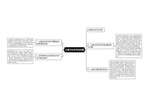 土壤卫生常见的问题