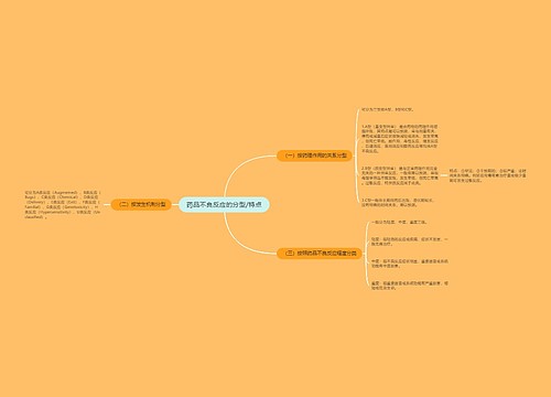 药品不良反应的分型/特点