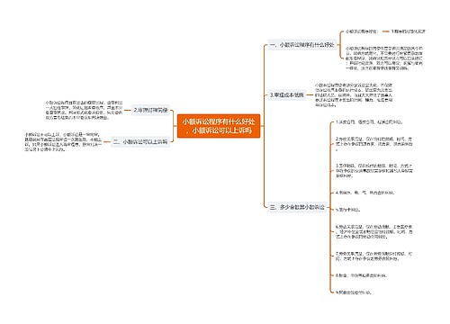 小额诉讼程序有什么好处，小额诉讼可以上诉吗
