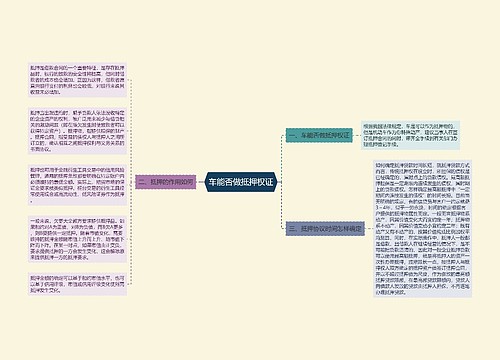 车能否做抵押权证