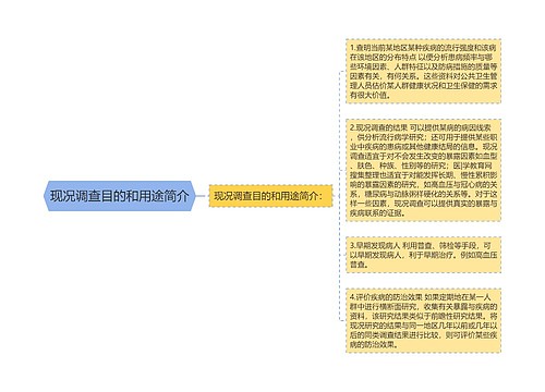 现况调查目的和用途简介