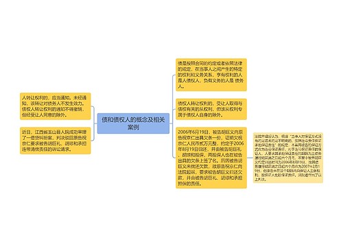 债和债权人的概念及相关案例