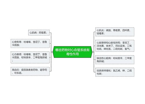 哪些药物对心血管系统有毒性作用