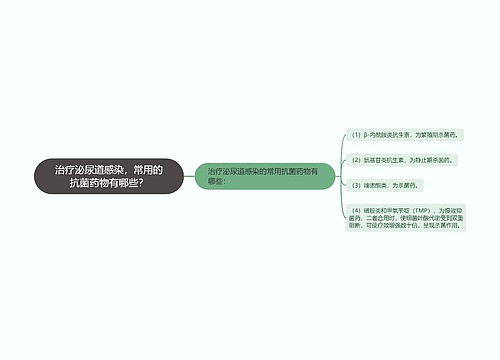 治疗泌尿道感染，常用的抗菌药物有哪些？