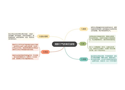 清新口气的常见食物