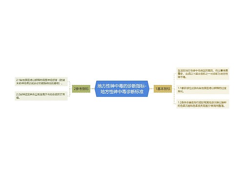 地方性砷中毒的诊断指标-地方性砷中毒诊断标准