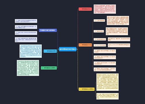 债务重组的知识整合