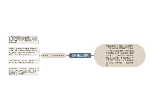 怎样避免过劳死