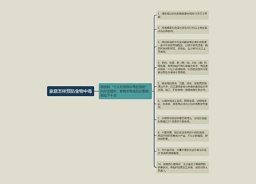 家庭怎样预防食物中毒