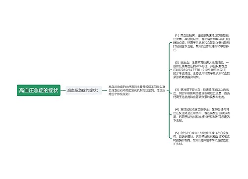 高血压急症的症状