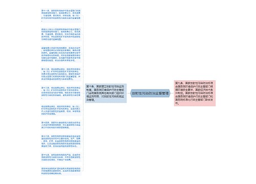 放射性污染防治监督管理